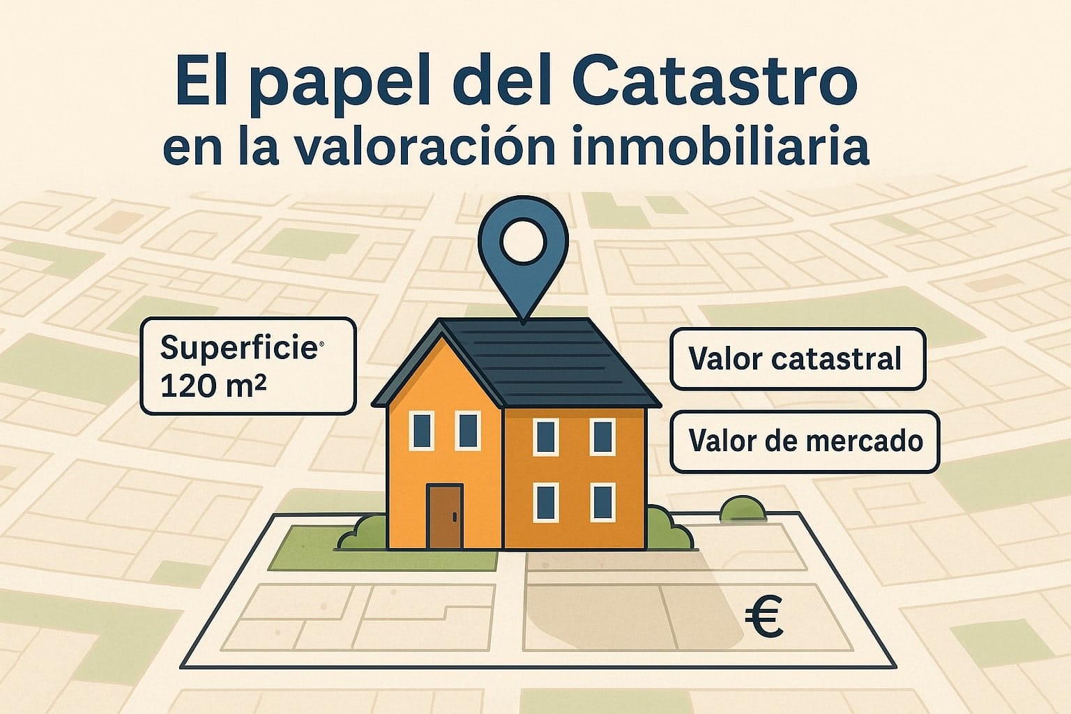 1. El Papel del Catastro en la Valoración de Propiedades Inmobiliarias-min